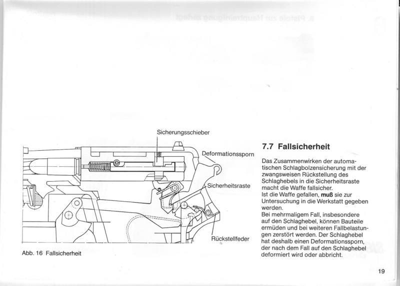 SIG P6 Owner's Manual Section 7.7