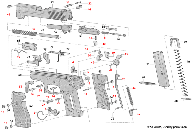 SIG Sauer P225 parts diagram