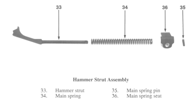 SIG P6 pistols originally came with the "old-style" P-Series hammer strut assembly