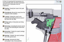 SIG Sauer Classic P-Series (P226, P220, P229) Internal Animations