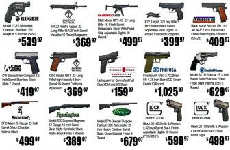 What’s this gun worth? The Five Cs of Gun Pricing